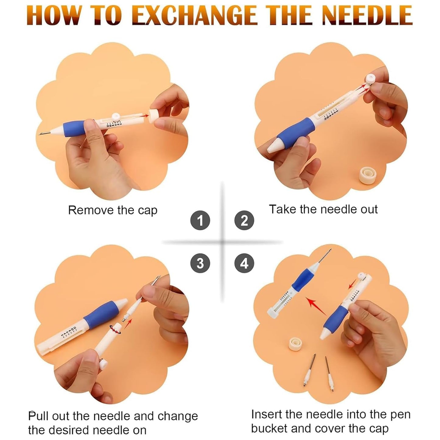 Punch Needle Embroidery Kit – Easy DIY Rug Making & Handcrafted Art Tool for Beginners.