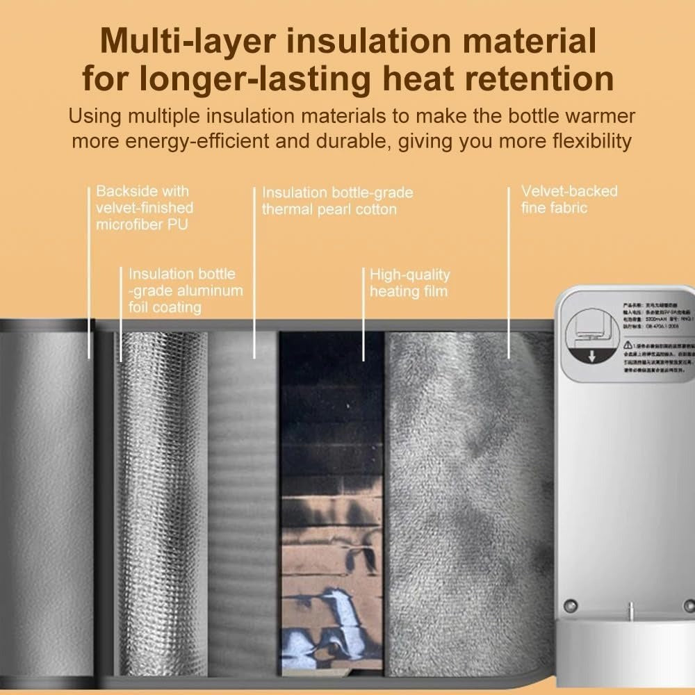 Portable Rechargeable Baby Bottle Warmer | Fast Heating, USB Powered, 6 Temps | Travel-Friendly Milk Heater for Babies.