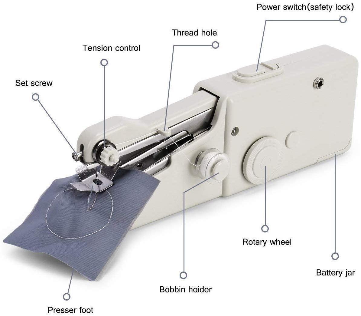 FlexiStitch™ Portable Hand Sewing Machine – Stitch Anything, Anytime, Anywhere!.